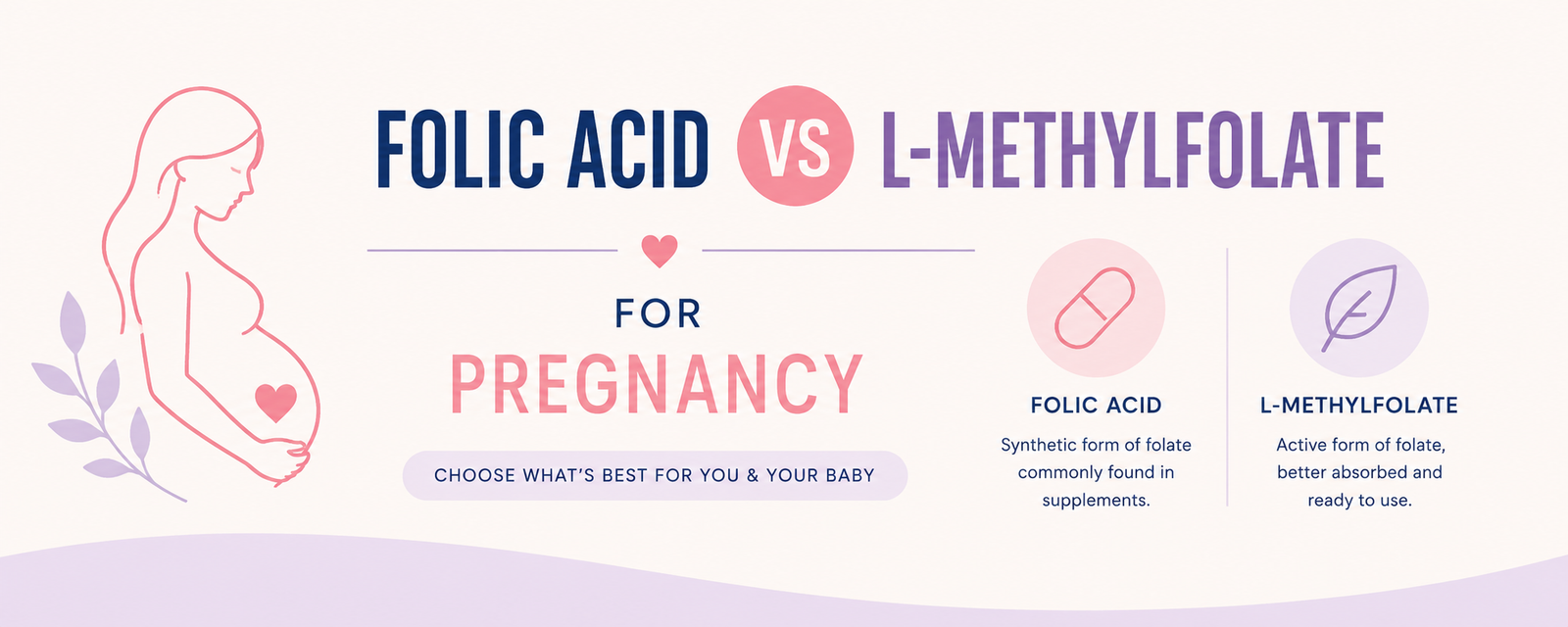 Folic Acid vs L-Methylfolate: What to Take During Pregnancy?