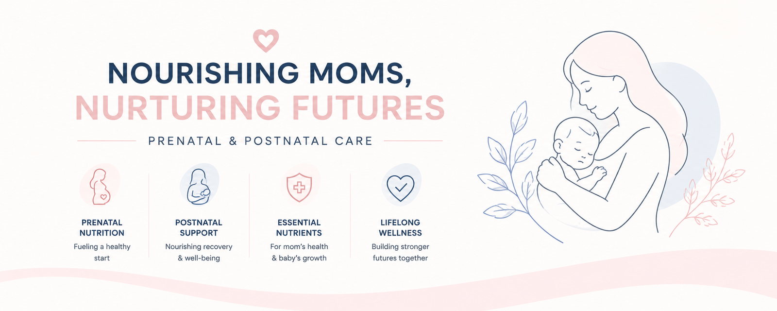 Maternal Nutrition: Evidence-Based Guidance for Prenatal and Postnatal Care